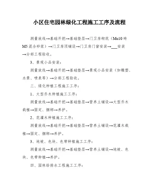 小区住宅园林绿化工程施工工序及流程