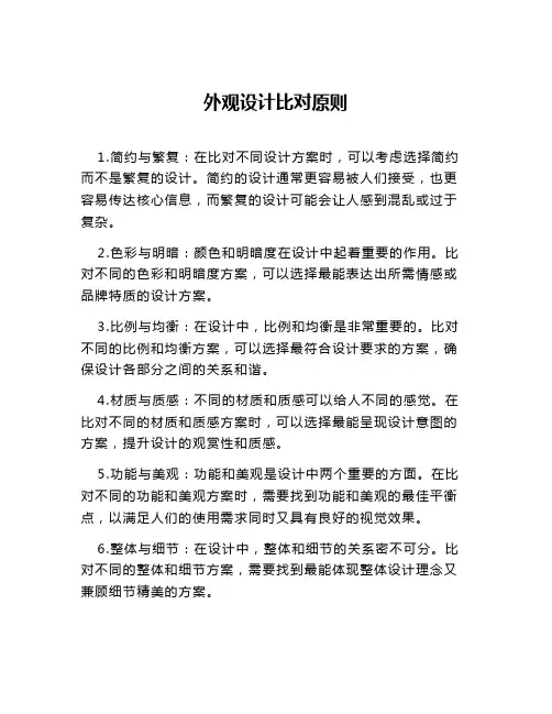 外观设计比对原则
