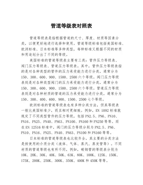 管道等级表对照表