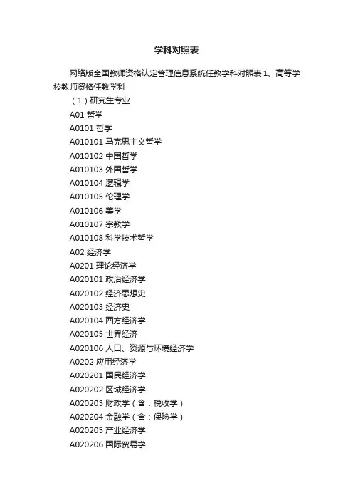 学科对照表