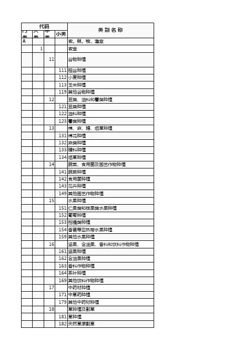 国民经济行业分类(GBT 4754-2017)(按第1号修改单修订)