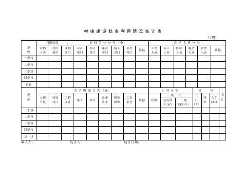 档案利用情况统计表
