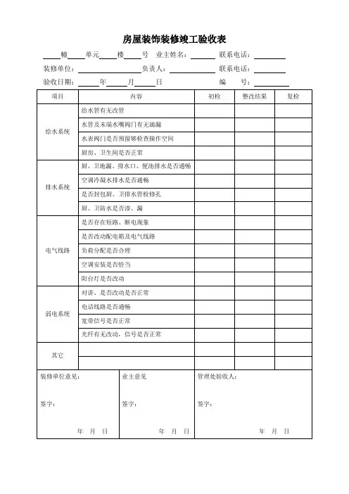 房屋装饰装修竣工验收表