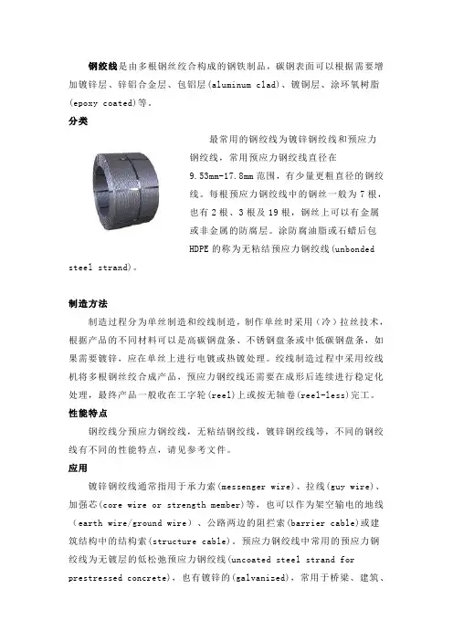 钢绞线