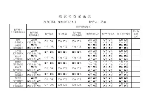 教案检查记录表
