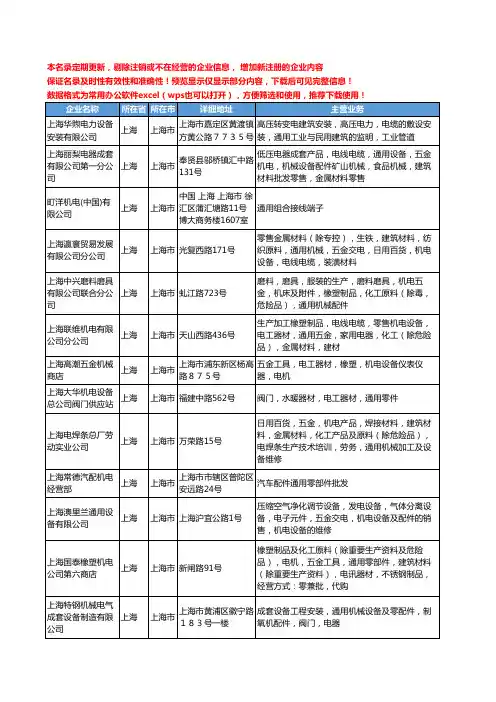 新版上海市通用机电工商企业公司商家名录名单联系方式大全577家
