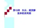 宏观经济学 第十三章 失业与通货膨胀