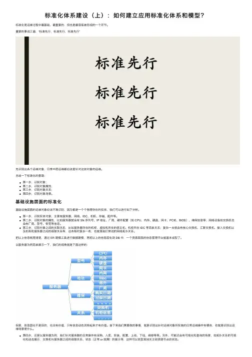 标准化体系建设（上）：如何建立应用标准化体系和模型？