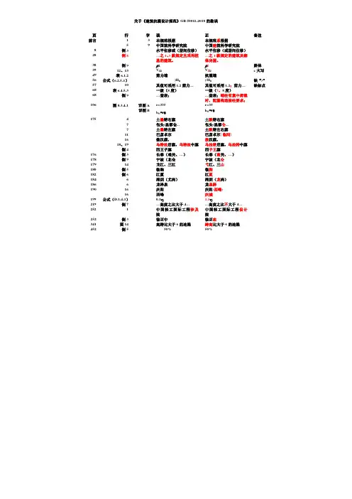 《建筑抗震设计规范》GB 50011-2010的勘误