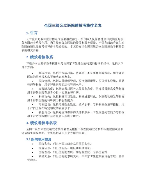 全国三级公立医院绩效考核排名表