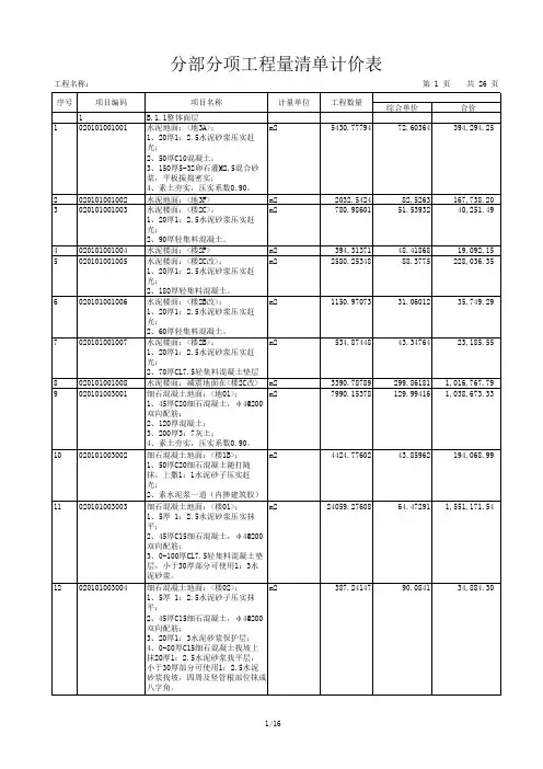 装修工程量清单报价表