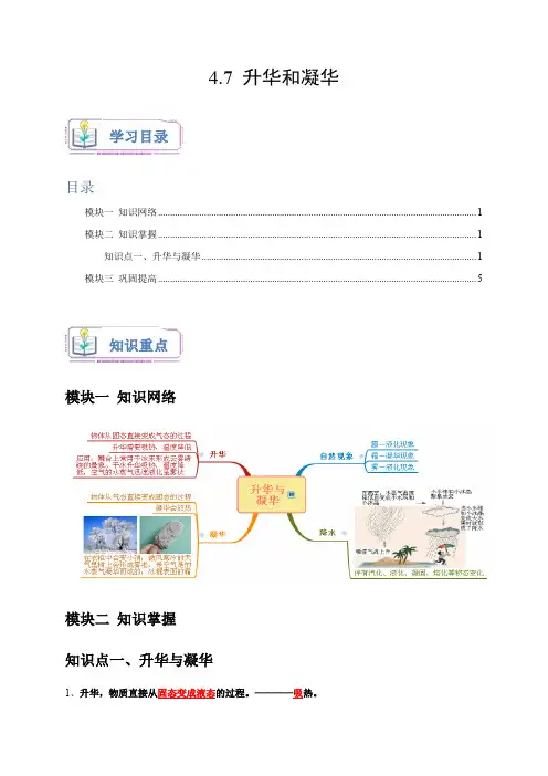 升华和凝华