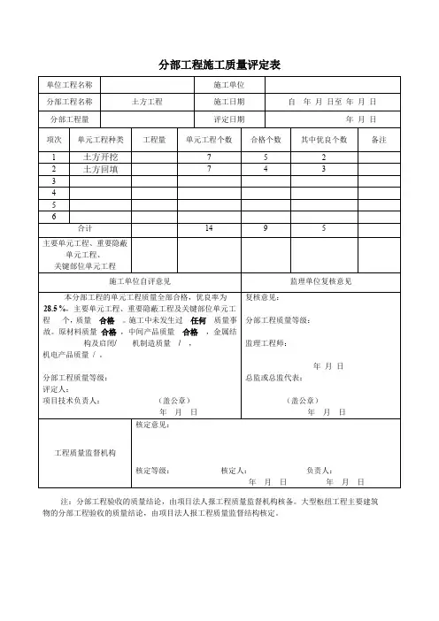 分部工程施工质量评定表