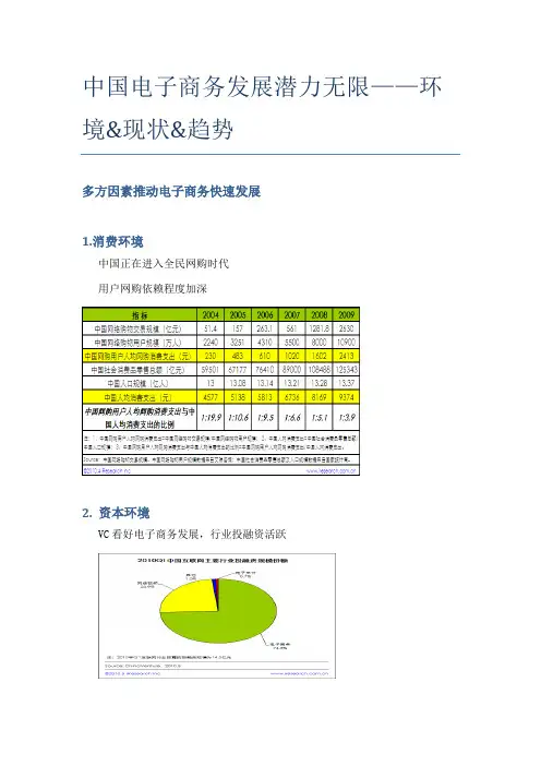 中国电子商务发展