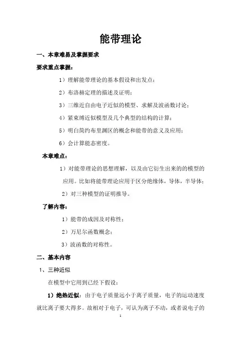 固体物理学能带理论小结