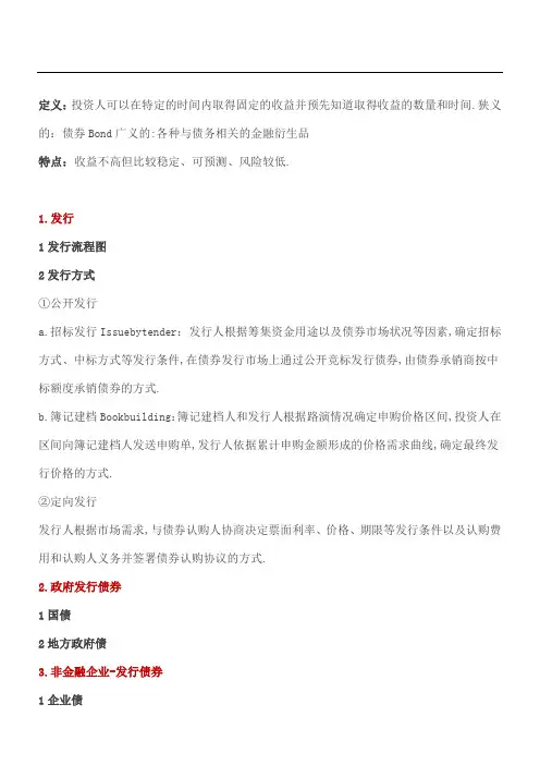 固定收益市场解析