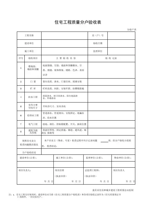 重庆分户验收表(2021)