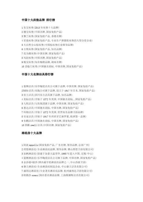 中国十大床垫品牌排行榜