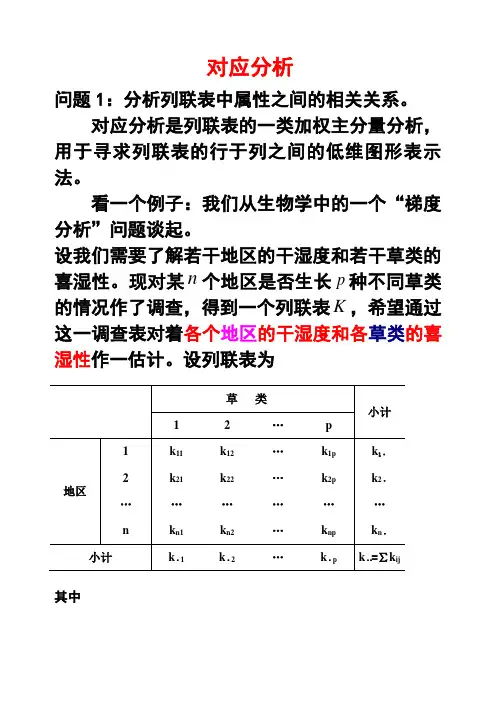 对应分析
