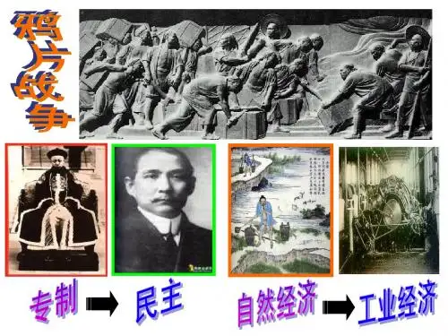 必修二第12、13课近代中国社会生活的变迁鱼交通通讯的变化