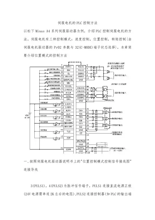 PLC控制伺服电机的方法