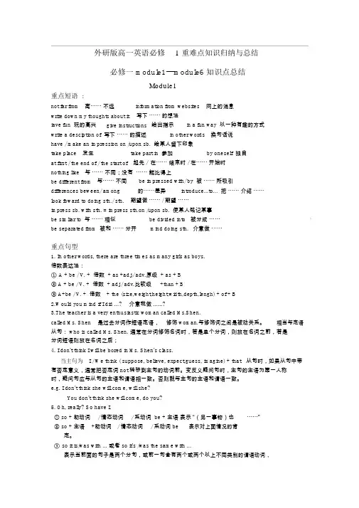 外研版高一英语必修1重难点知识归纳与总结