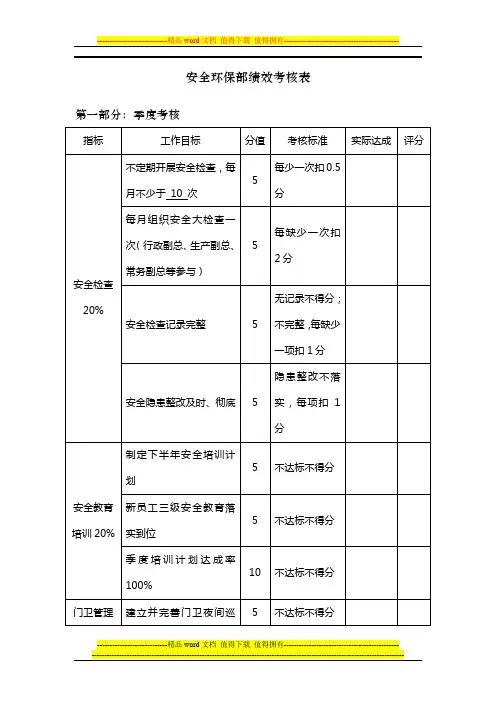 安全环保部绩效考核表