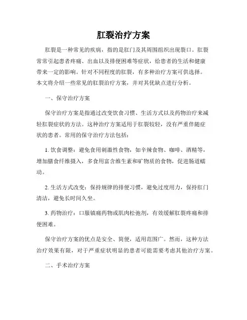 肛裂治疗方案