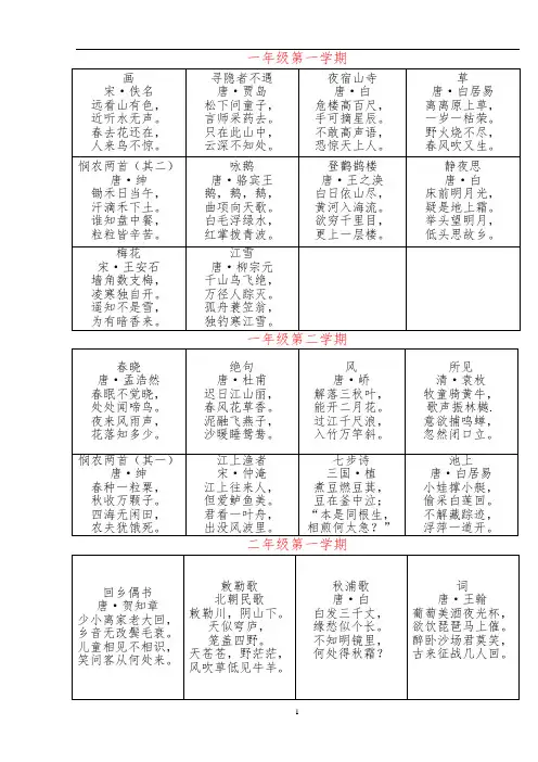 沪教版小学语文古诗名言-上海