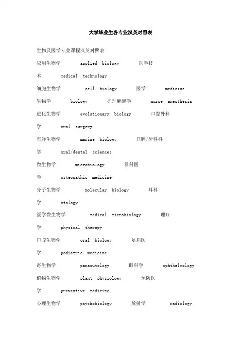 大学毕业生各专业汉英对照表
