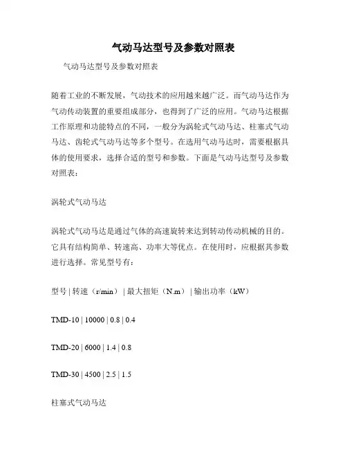 气动马达型号及参数对照表
