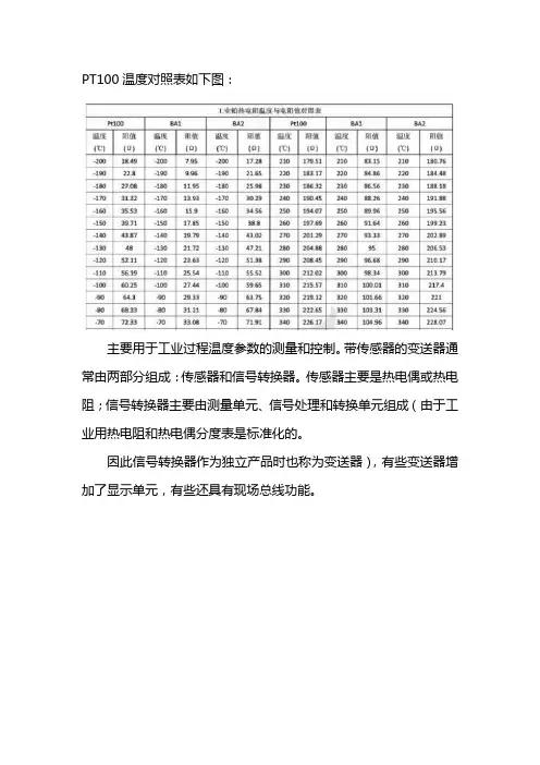pt100热电阻温度对照表