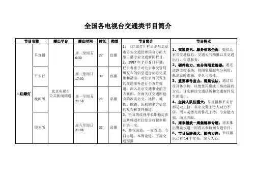全国电视台交通类节目简介