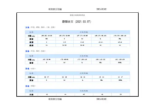 各国服装尺码对照之欧阳家百创编