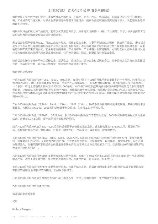 赶紧收藏！铝及铝合金高清金相图谱
