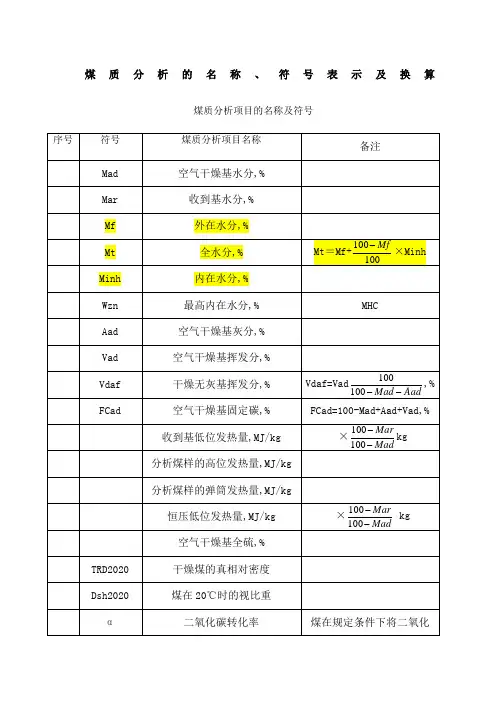 煤质分析的名称符表示及换算