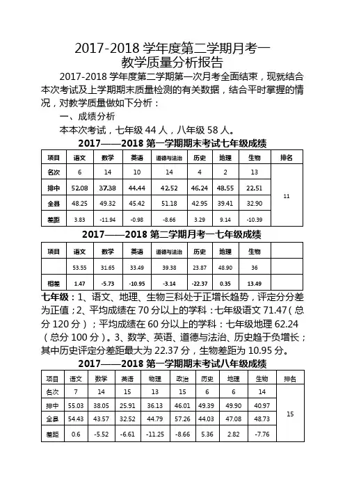 2017-2018学年度第二学期月考一质量分析报告11