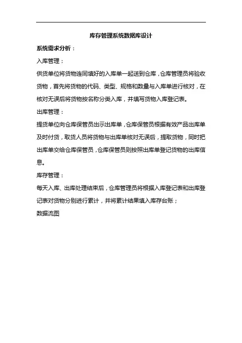 库存管理系统大数据库设计