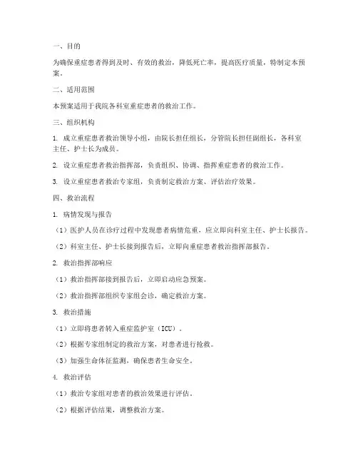 重症患者救治应急预案模板