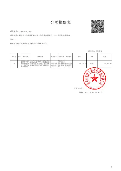 分项报价表
