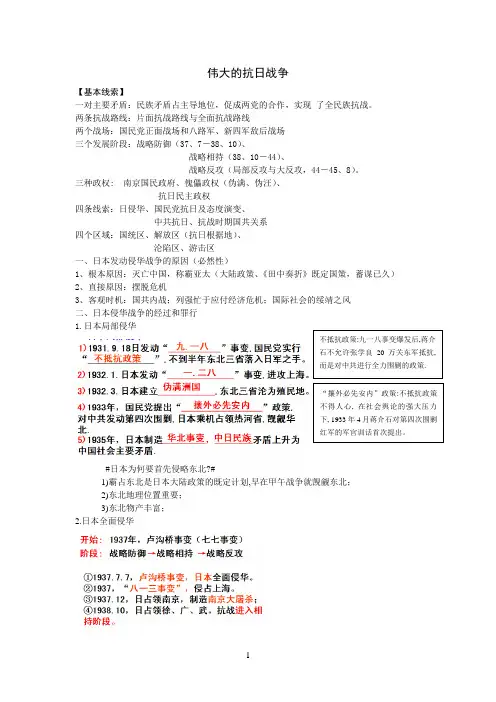中国抗日战争部分知识点整理