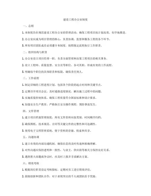 建设工程办公室制度
