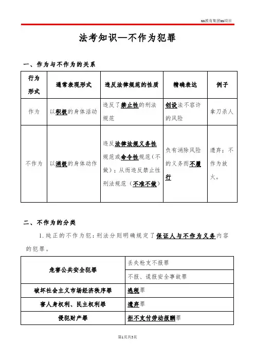 法考知识—不作为犯罪