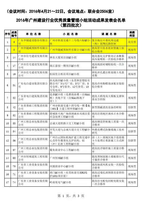 QC小组活动成果发表会名单