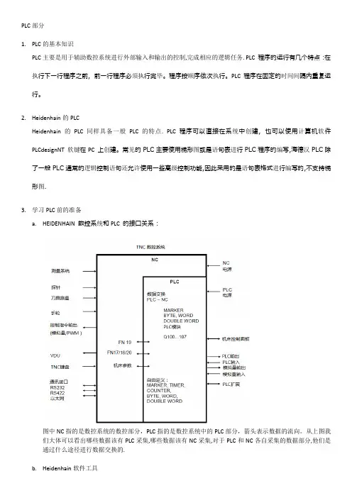 TNC620简明调试手册(PLC)