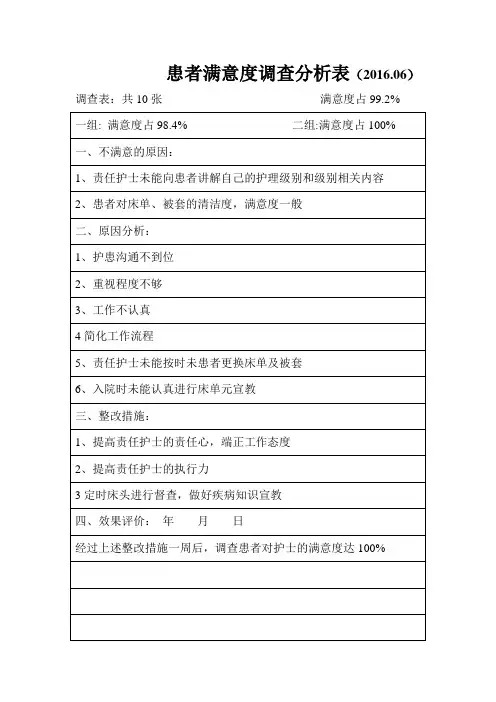 患者满意度调查分析表