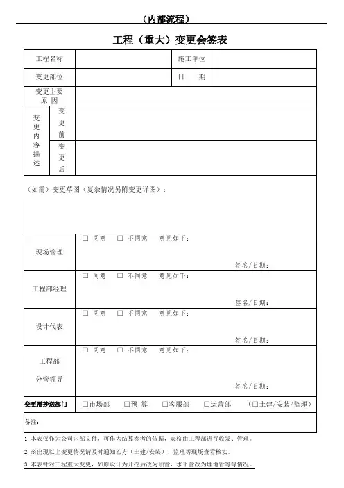 工程重大变更会签表--范本
