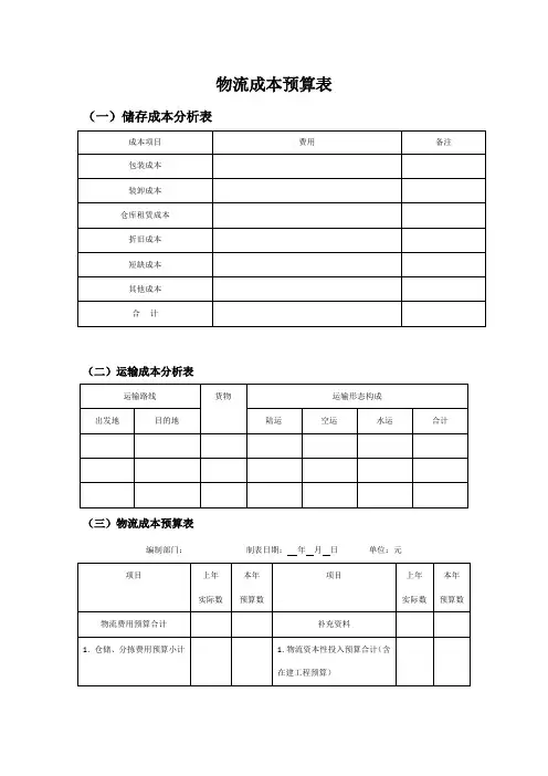 物流成本预算表