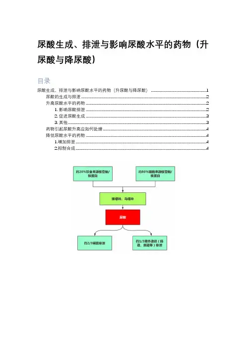 尿酸生成、排泄与影响尿酸水平的药物(升尿酸与降尿酸)