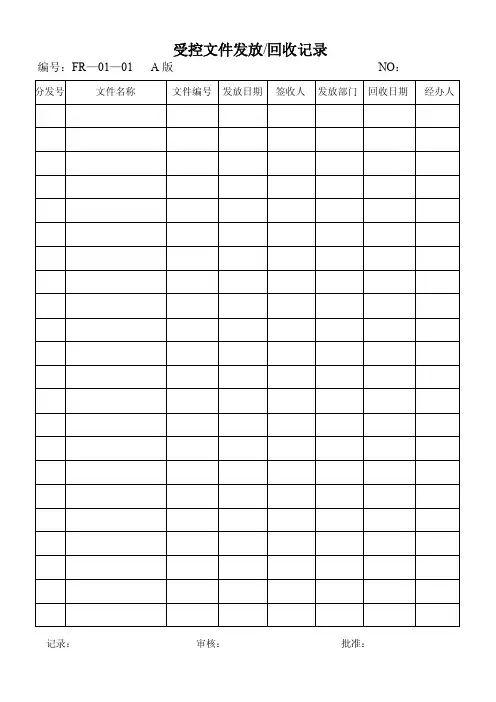 质量体系用表单大全